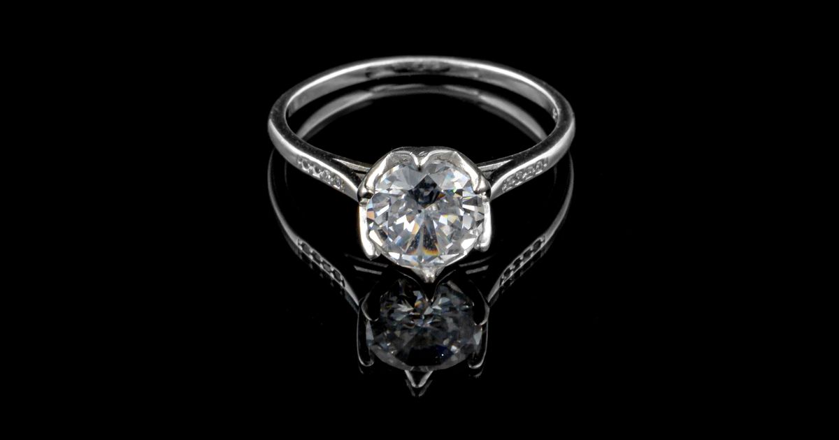IIJF vs GIA vs IGI: Choosing a Gemology Institute in India